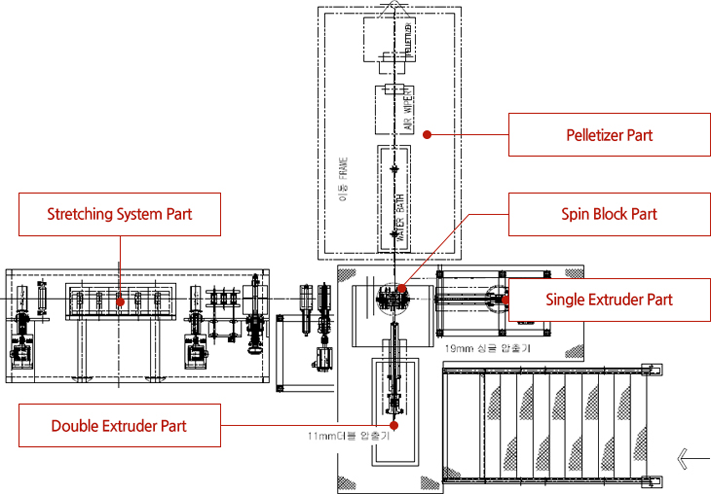 analysis cooperation viscometer, analysis cooperation Ion coater